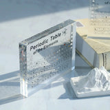 Periodiek Systeem Elementen Display | Lesmateriaal & Designer Wandobject