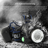 Krachtige Waterdichte LED Hoofdlamp met Zoom & Oplaadbare Accu voor Buitenactiviteiten