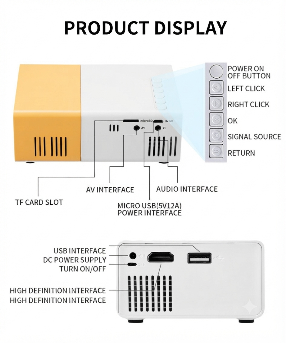 Ultra-Heldere Mini Projector (3000 Lumen) - LumoBeam