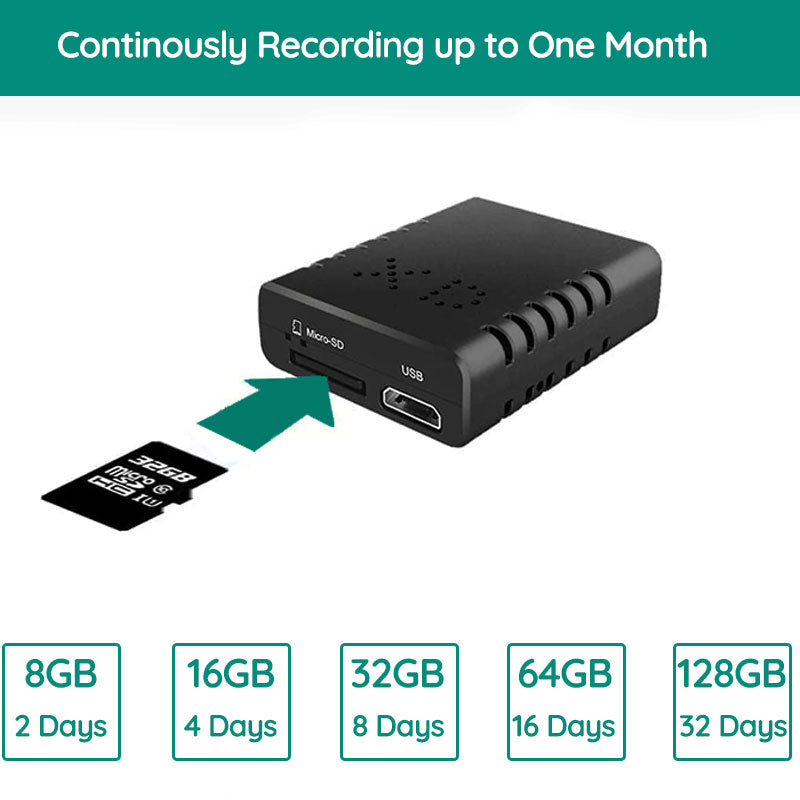 Micro HD Video Camera met Audio