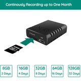 Micro HD Video Camera met Audio