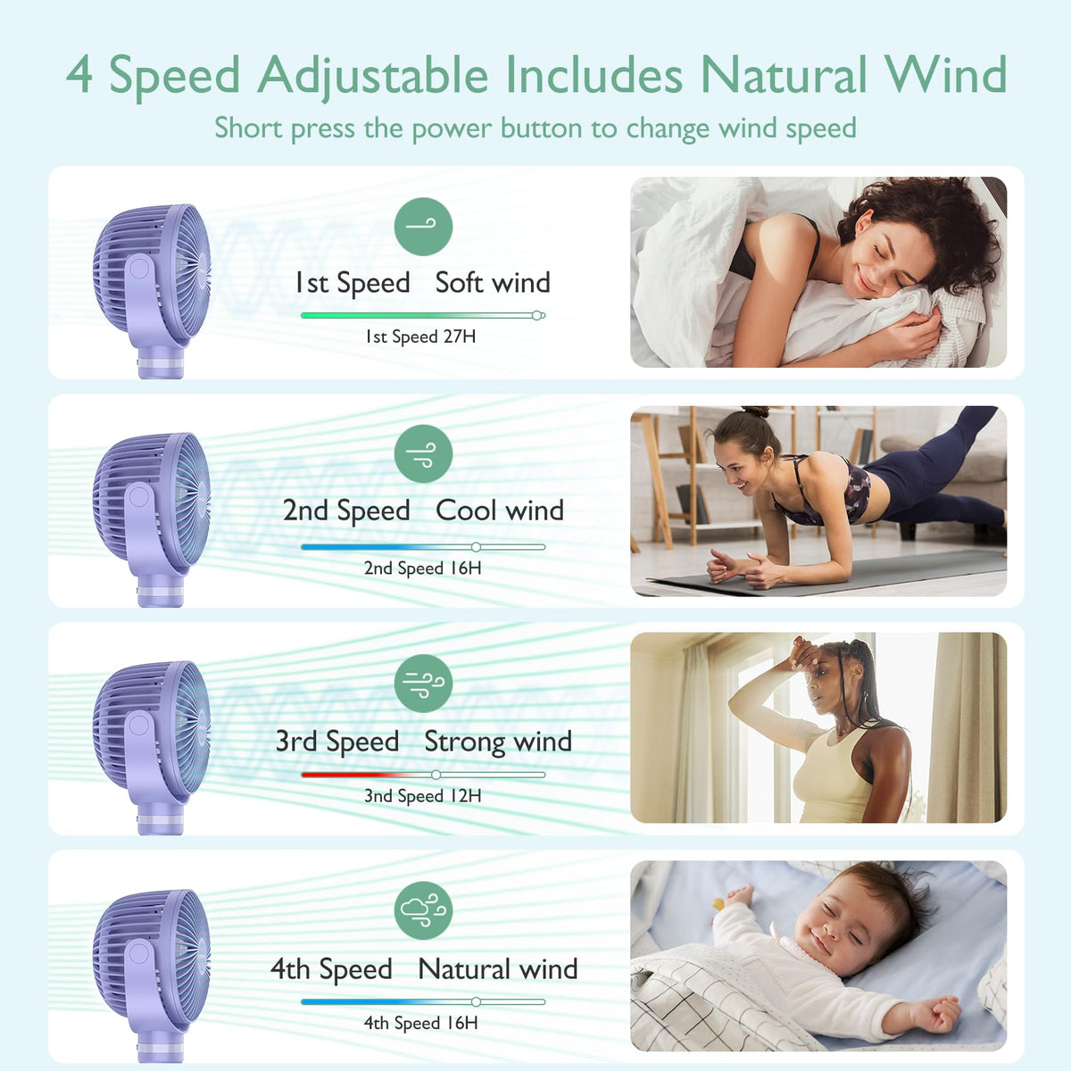 USB Oplaadbare Handheld Koelventilator voor Reizen