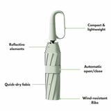 RAINLOCK – Automatische Compacte Paraplu, ontworpen voor sterke wind