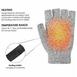 ThermoLoom USB Verwarmde Handschoenen | 3 Warmtestanden | Zacht Breimateriaal | Unisex One Size