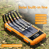 Zonne-energie Powerbank Voltora 20K | 20.000mAh | 4-in-1 Kabel | Snelladen & Nood-LED | Voor iPhone & Samsung