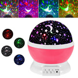 Night Sky Projector | Geef uw kind een magische ervaring!