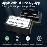 SmartCharge OBD GPS Tracker – Voor moeiteloos volgen en opladen