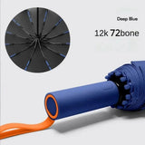 WeatherGuard – Wind- en waterdichte paraplu
