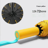 WeatherGuard – Wind- en waterdichte paraplu