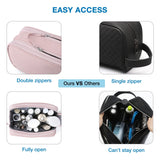 Kosmetixo Waterdichte Toilettas voor Dames & Heren | Lichtgewicht Cultuurzak in S/M/L | Reisaccessoires voor Verzorgingsproducten & Make-up | Unisex Reisorganizer