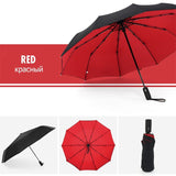 RAINFORCE – Stormparaplu voor maximale windbescherming
