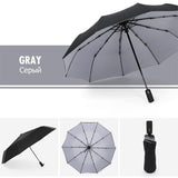 RAINFORCE – Stormparaplu voor maximale windbescherming