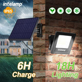 Zonne-LED Veiligheidsstraaler LumiSecure Duo | 2er-Set | 1200LM Superhelder | IP65 Waterdicht | Tuin, Hof & Terras