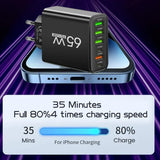 PowerHub 65W Multi Oplader – Efficiënt en Snel voor Meerdere Apparaten