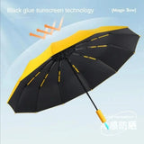 WeatherGuard – Wind- en waterdichte paraplu