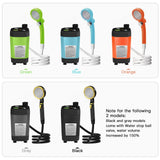 Mobiele Campingdouche Kit – Met Digitale Display en Instelbare Waterstroom voor Avonturiers