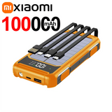 Zonne-energie Powerbank Voltora 20K | 20.000mAh | 4-in-1 Kabel | Snelladen & Nood-LED | Voor iPhone & Samsung