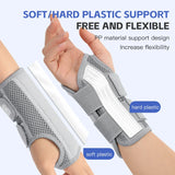 Wrist Brace with Splint for Carpal Tunnel | Wrist Brace | Support for Arthritis, Tendonitis & Wrist Pain