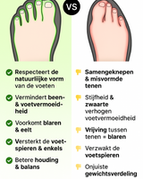 Movix Antislip Barefoot Schoenen | Barefoot schoenen | Comfortabele antislip barefoot schoenen voor dagelijks gebruik