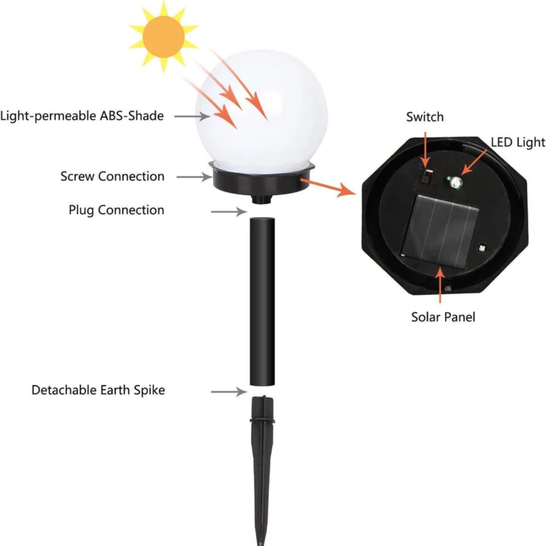 3 Stuks Waterdichte LED Zonne Tuinverlichting - SunLuxe Orbs