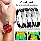 Sandsberg | IonPRO® Titanium Detox Lymfe Ontstopping Polsband