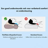 Orthopedisch Kussen – ComfortAlign