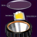 SolarBeam LED Zaklamp - Oplaadbaar met Zonnepaneel & USB