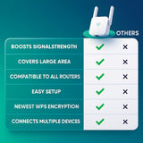 WiFiBoost | Top WiFi Extender voor snellere, sterkere verbinding
