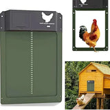 CoopGuard | Automatische & Veilige Hennenhokdeur