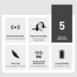AeroLuid Bone Conduction Sportkoptelefoon – Draadloos & Waterdicht