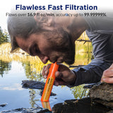 HydroPur Waterfilter Rietjes - Draagbare Waterzuiveraars voor Outdoor Avonturen