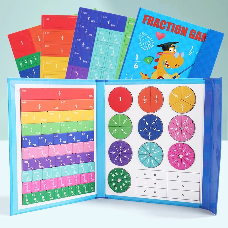 Magnetisch Rekenschrift – Rekenspecialist