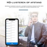 Magnetische GPS-Tracker - Realtime Volgreten - Veilig Voor Voertuigen