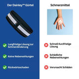 Lenden- en Bekkensteungordel – FlexAlign