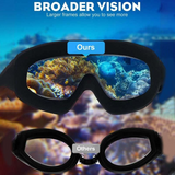AquaVision Pro – Zie onder water zo helder als nooit tevoren!