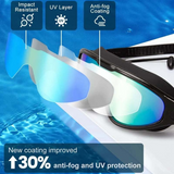 AquaVision Pro – Zie onder water zo helder als nooit tevoren!