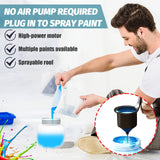ProSpray Verfspuiter – Draadloos met 2 Batterijen en 1000ml Afneembare Bak