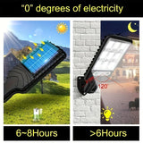 SolarSense Sensor Wandlamp – Voor slimme verlichting met gemak