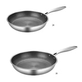 Premium Anti-aanbak Koekenpan - SteelChef