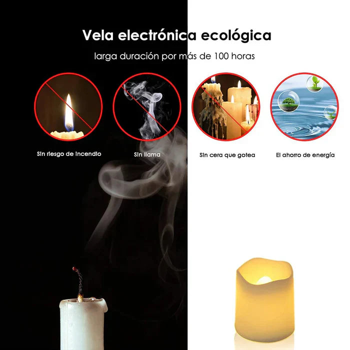 Set van 24 LED Vlamloze Kaarsen - GlowFlicker