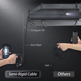 Endoscoop met camera | Inspectiecamera voor smartphone met kabel van 5 m | IntraView