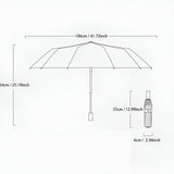 Duurzame paraplu met UV-bescherming – StormShield