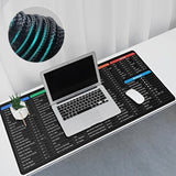 Keyboard Mat | Multifunctionele toetsenbord mat!