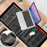 Keyboard Mat | Multifunctionele toetsenbord mat!