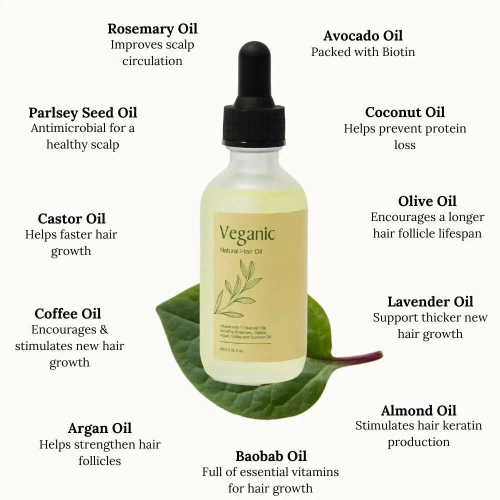 Veganic - Natuurlijke Haargroei Olie 2 stuks