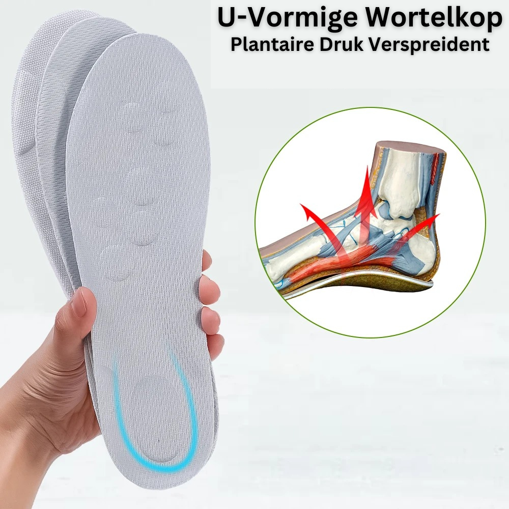 Wolk Comfort Verstelbare Inlegzool