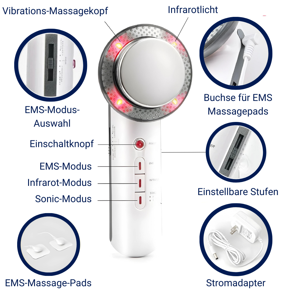 Ultrasoon Afvalapparaat - SlimWave