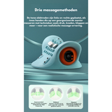 VeroNeck 4-in-1 Massager – Complete Nekverzorging & Ontspanning