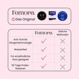 Intimrasierer voor vrouwen | Elektrische damesrasierer voor intiem gebied | Bikini trimmer | Femora