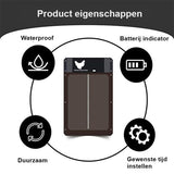 PoultryPro | Zorg ervoor dat je kippen veilig gehuisvest zijn